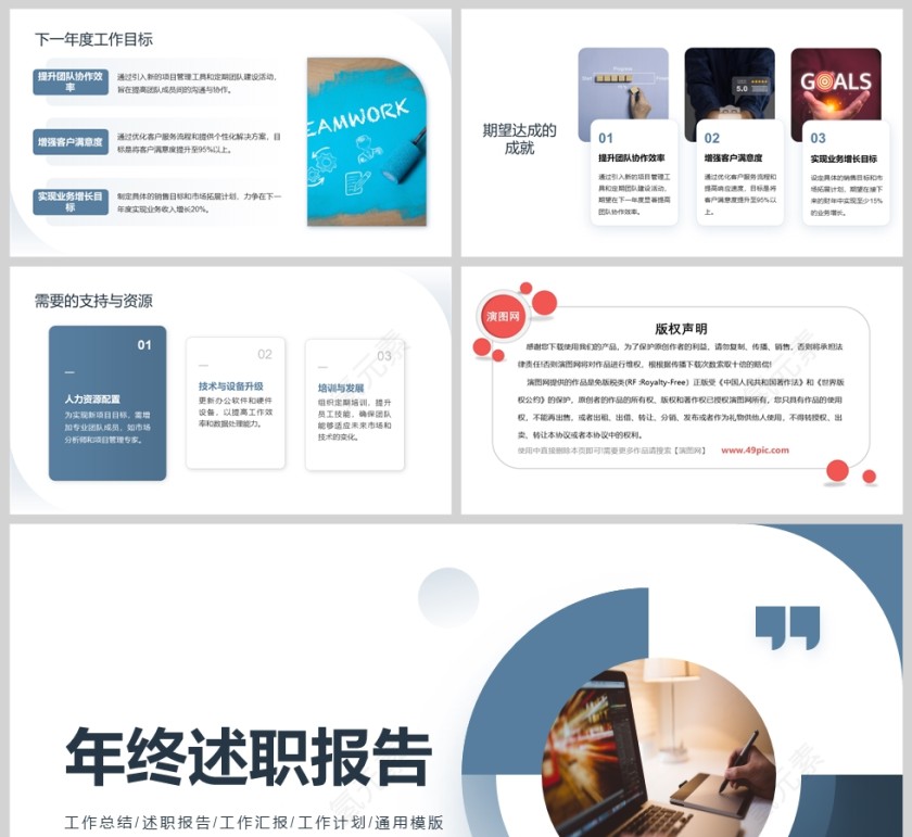 蓝色简约风年终述职报告PPT模版第5张