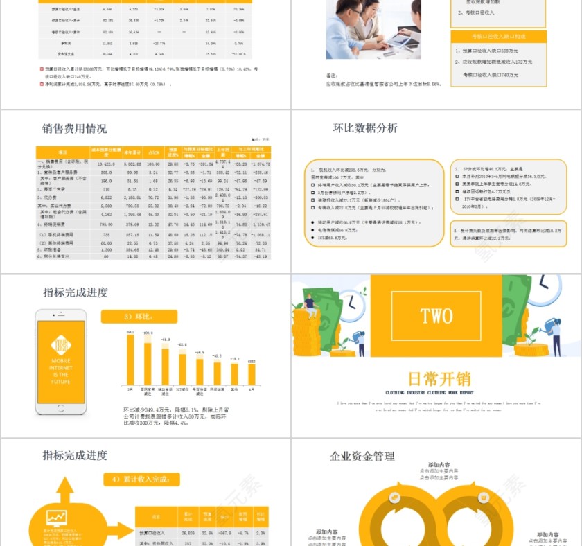 黄色简约财务预算及经营分析报告PPT第2张
