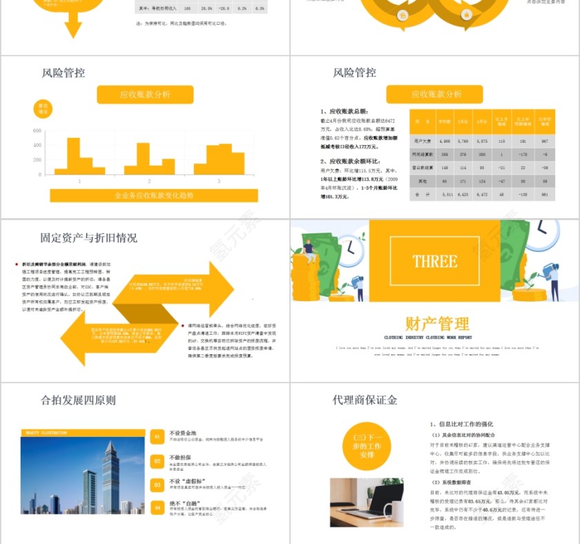 黄色简约财务预算及经营分析报告PPT第3张