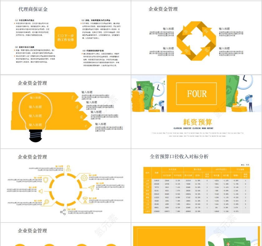 黄色简约财务预算及经营分析报告PPT第4张