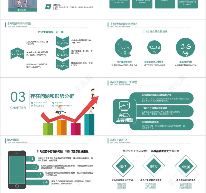 商务简约经营分析工作思路工作汇报PPT第3张