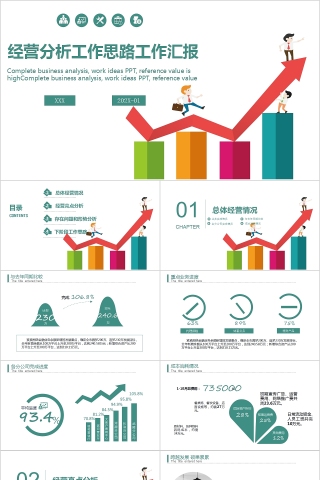 商务简约经营分析工作思路工作汇报PPT