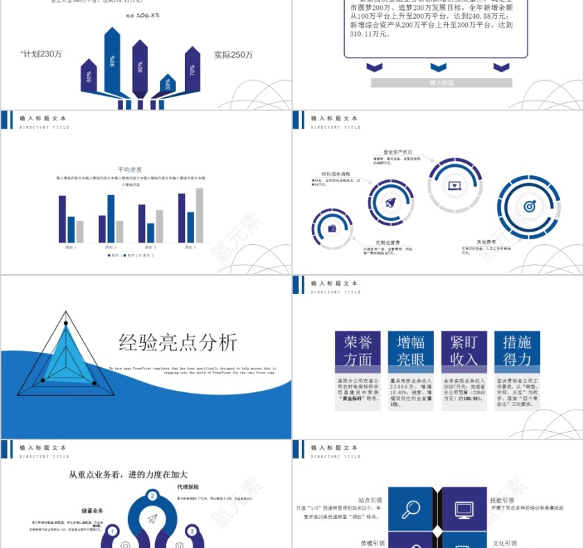 蓝色简约经营分析工作汇报PPT模板第2张