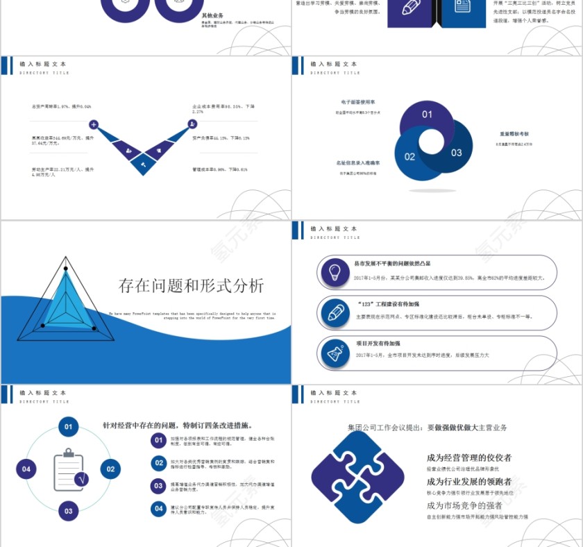 蓝色简约经营分析工作汇报PPT模板第3张