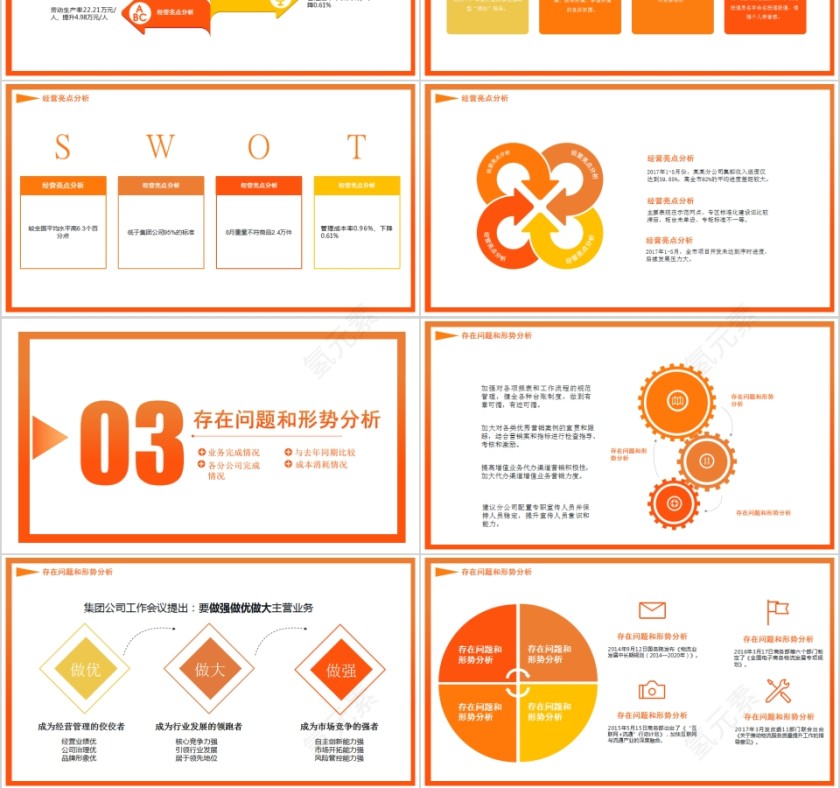 经营分析思路工作汇报PPT第3张