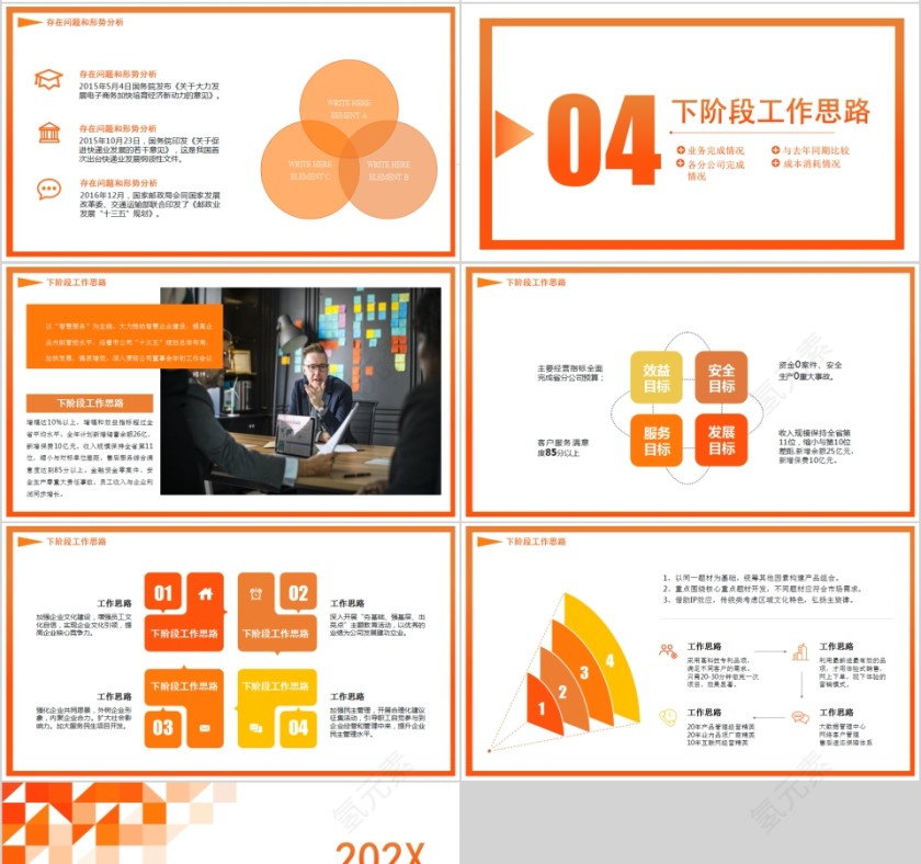 经营分析思路工作汇报PPT第4张