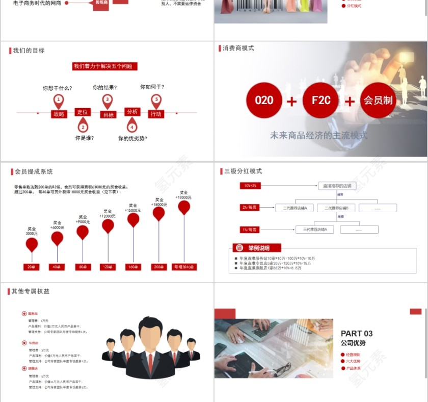 简约商务新零售计划PPT模板第3张