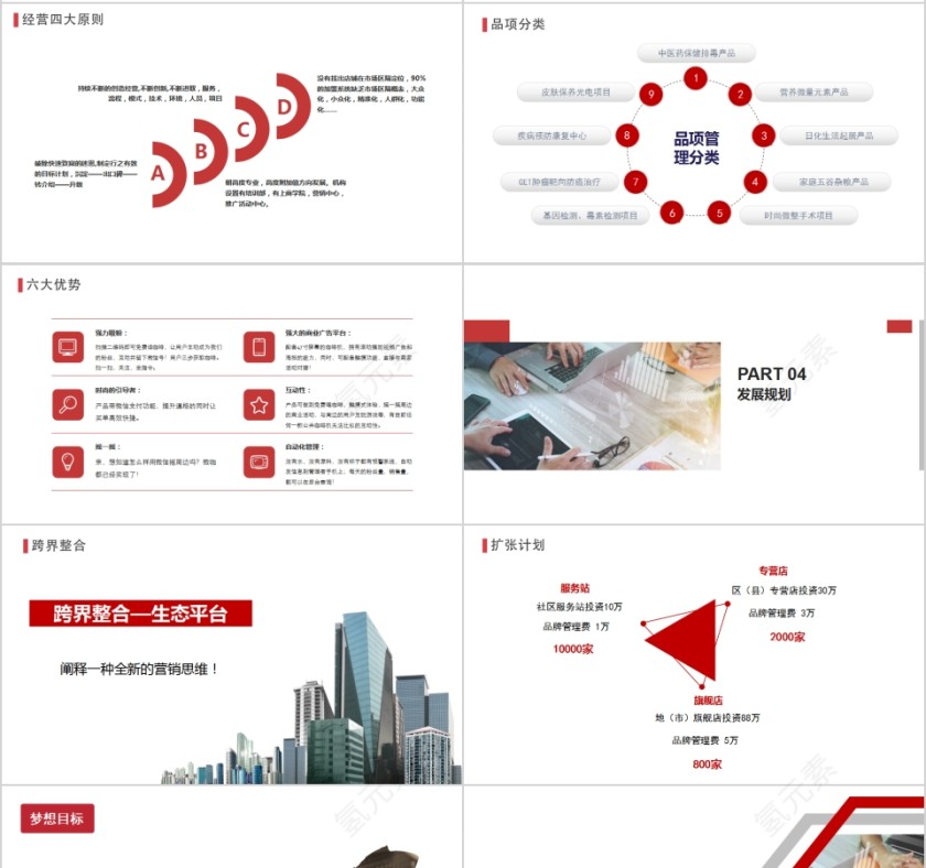 简约商务新零售计划PPT模板第4张