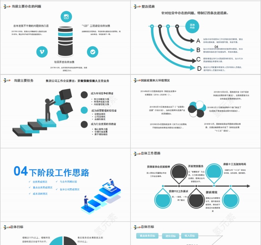 公司经营分析工作报告PPT模板第4张
