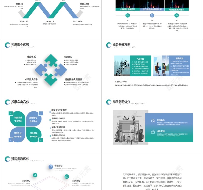 简约经营分析工作汇报PPT第5张