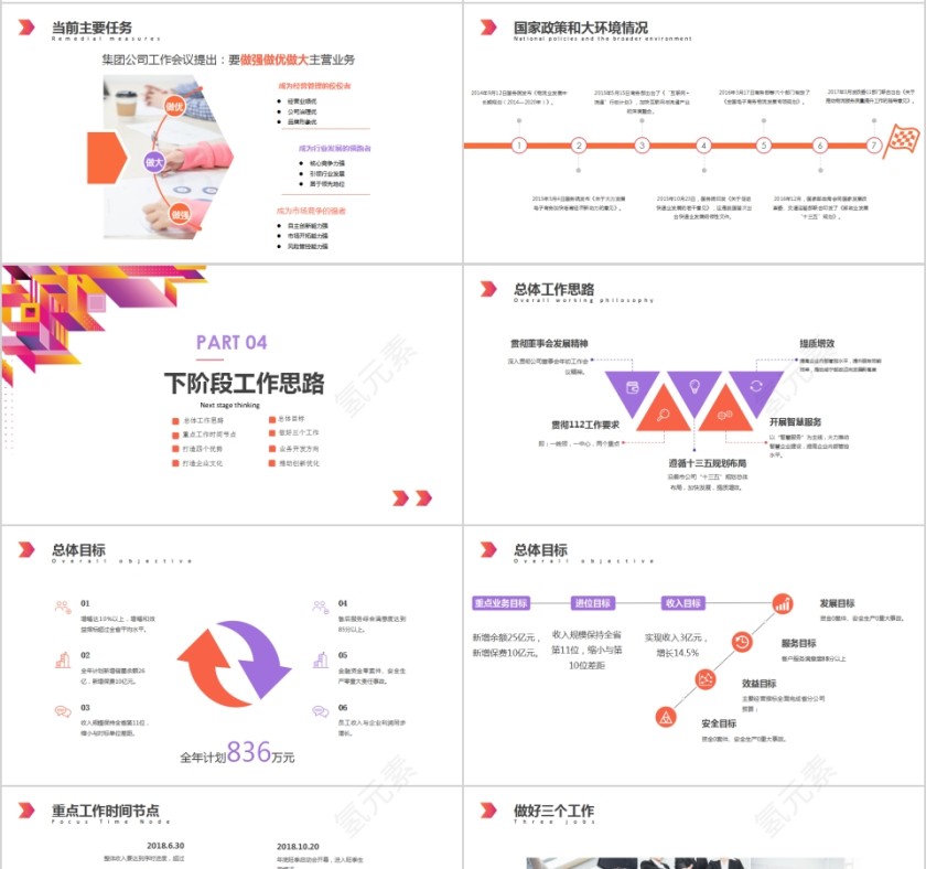 清新商务经营分析工作思路PPT模板第4张