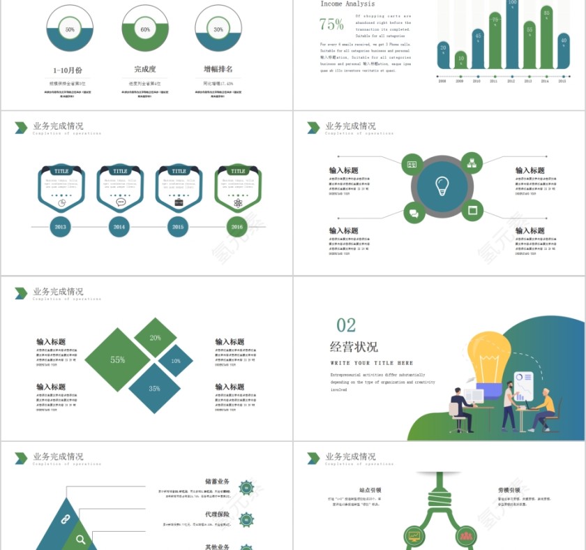 经营分析工作思路工作汇报PPT第2张