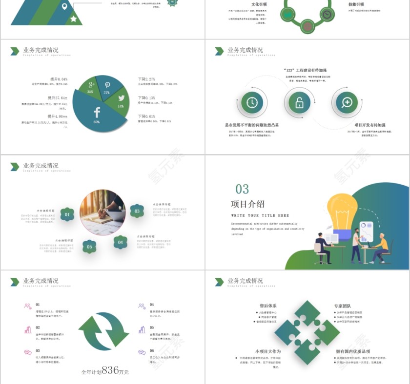 经营分析工作思路工作汇报PPT第3张