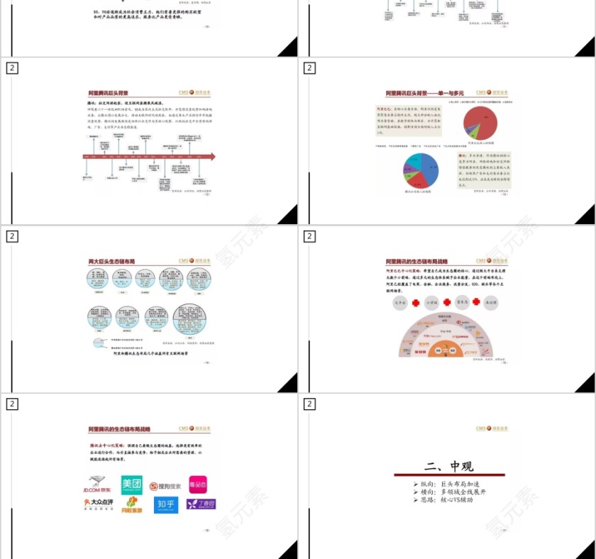 商务大气新零售时代PPT模板第3张