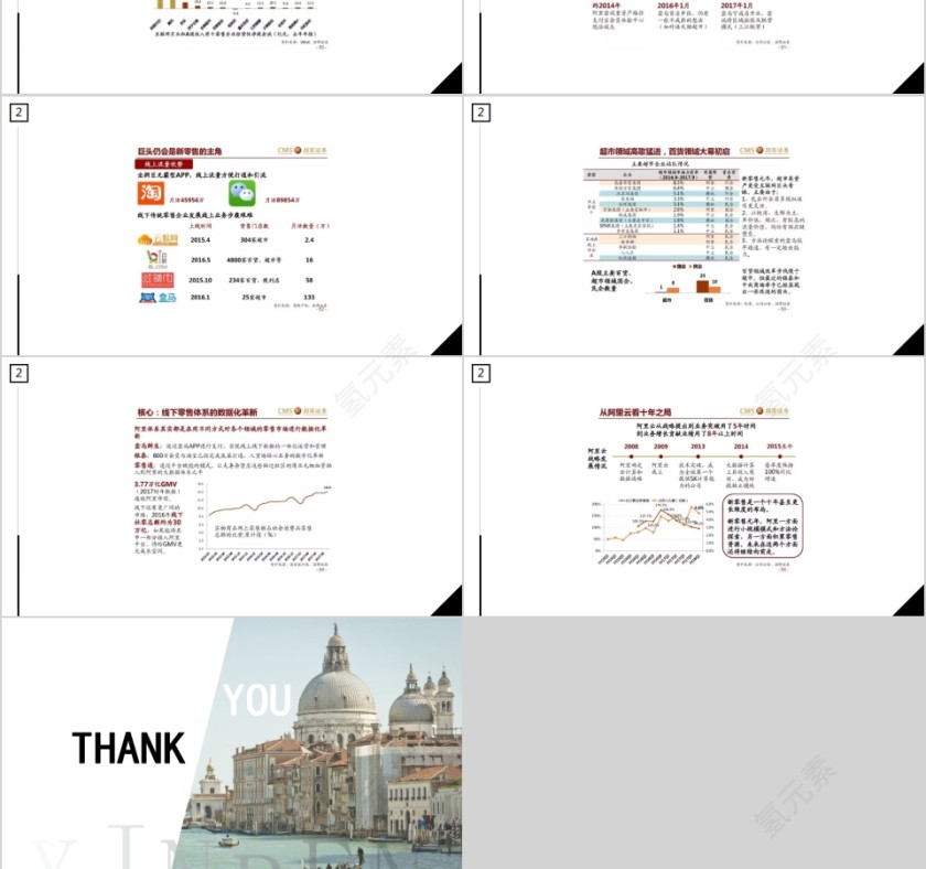 商务大气新零售时代PPT模板第9张