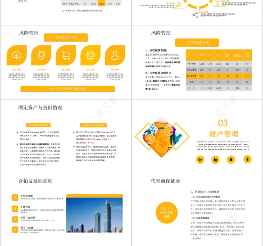 商务财务预算及经营分析报告PPT第3张