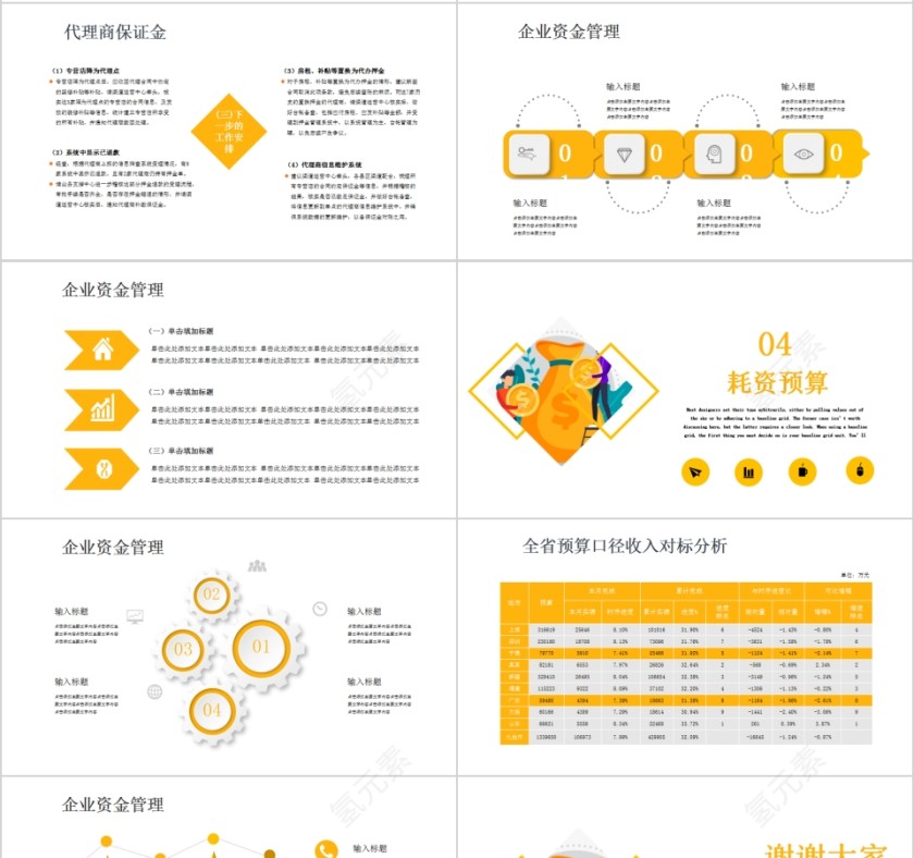 商务财务预算及经营分析报告PPT第4张