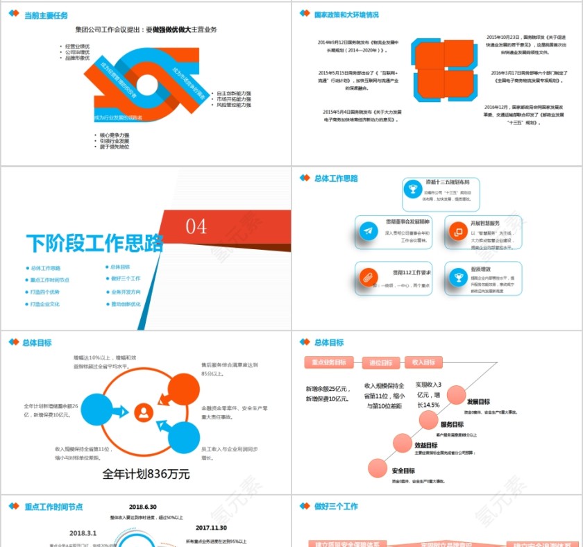 商务大气公司经营分析工作报告PPT模板第4张