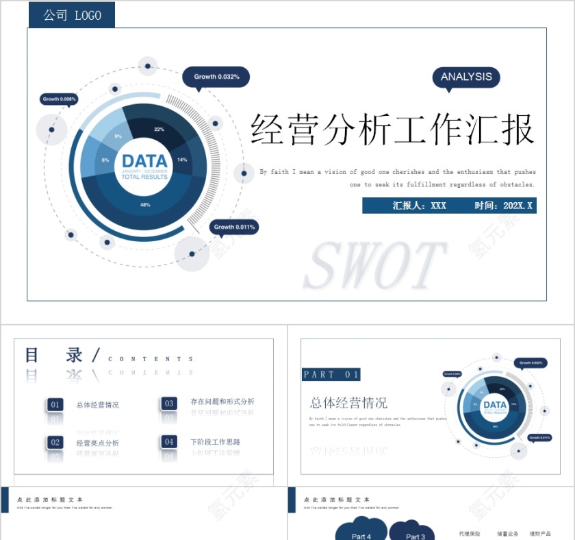 简约经营分析工作汇报PPT第1张