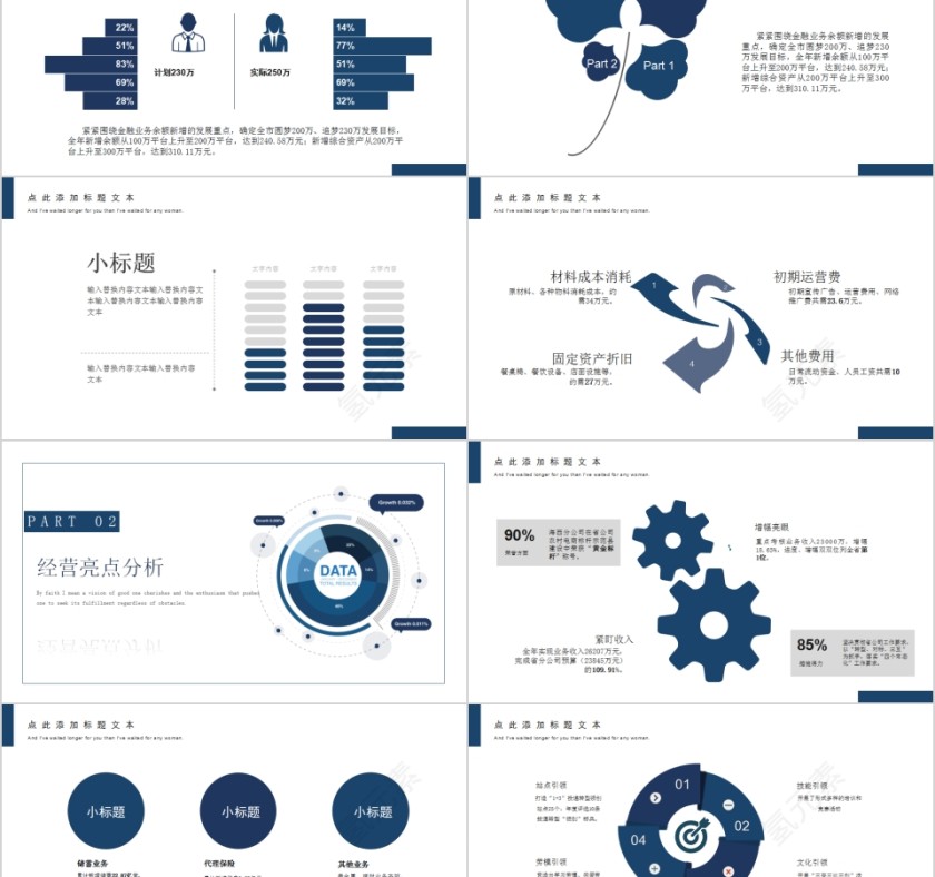 简约经营分析工作汇报PPT第2张