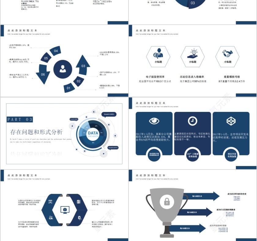简约经营分析工作汇报PPT第3张