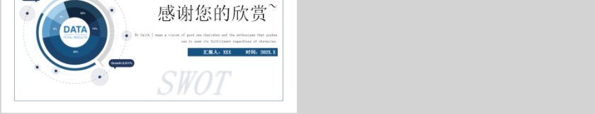 简约经营分析工作汇报PPT第5张