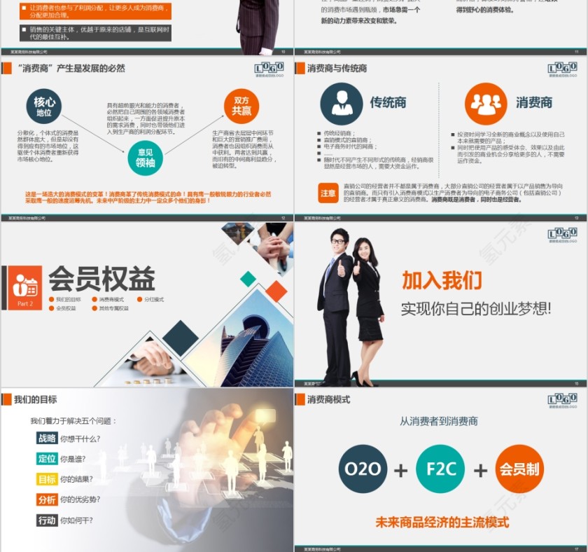 商业模式宣讲招商及公司推介PPT第3张