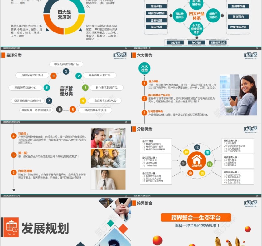 商业模式宣讲招商及公司推介PPT第5张