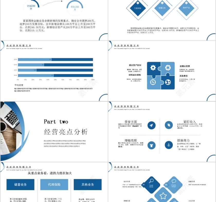 简约商务经营分析工作汇报PPT第2张