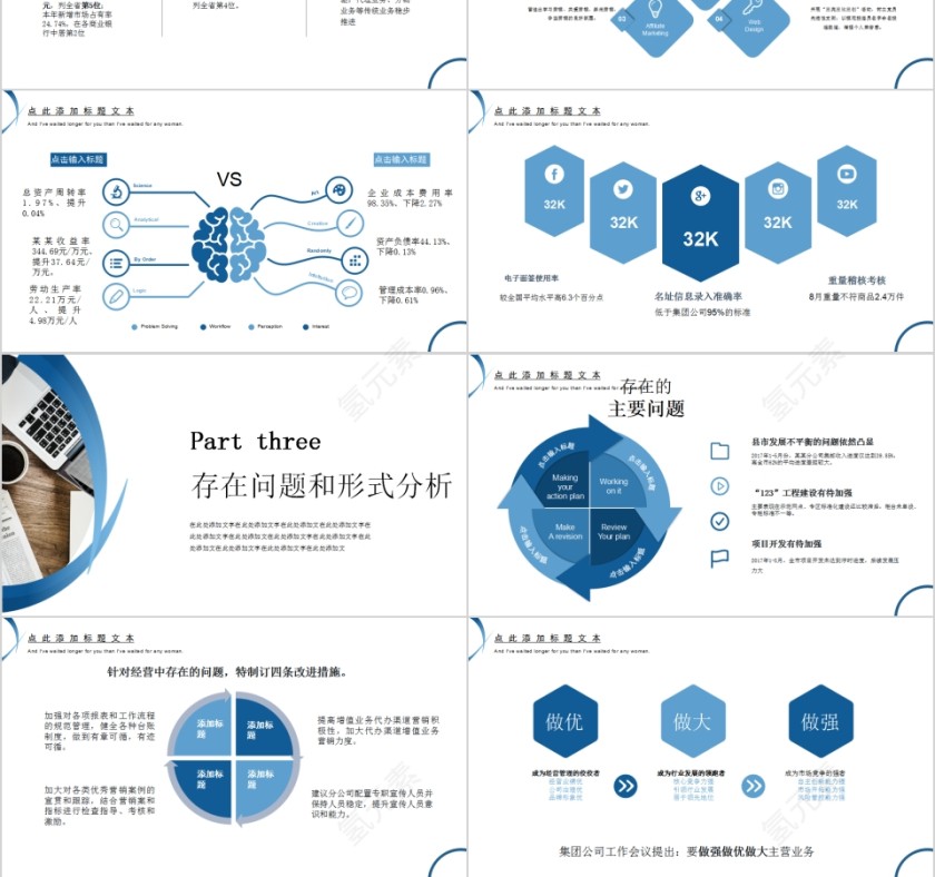 简约商务经营分析工作汇报PPT第3张