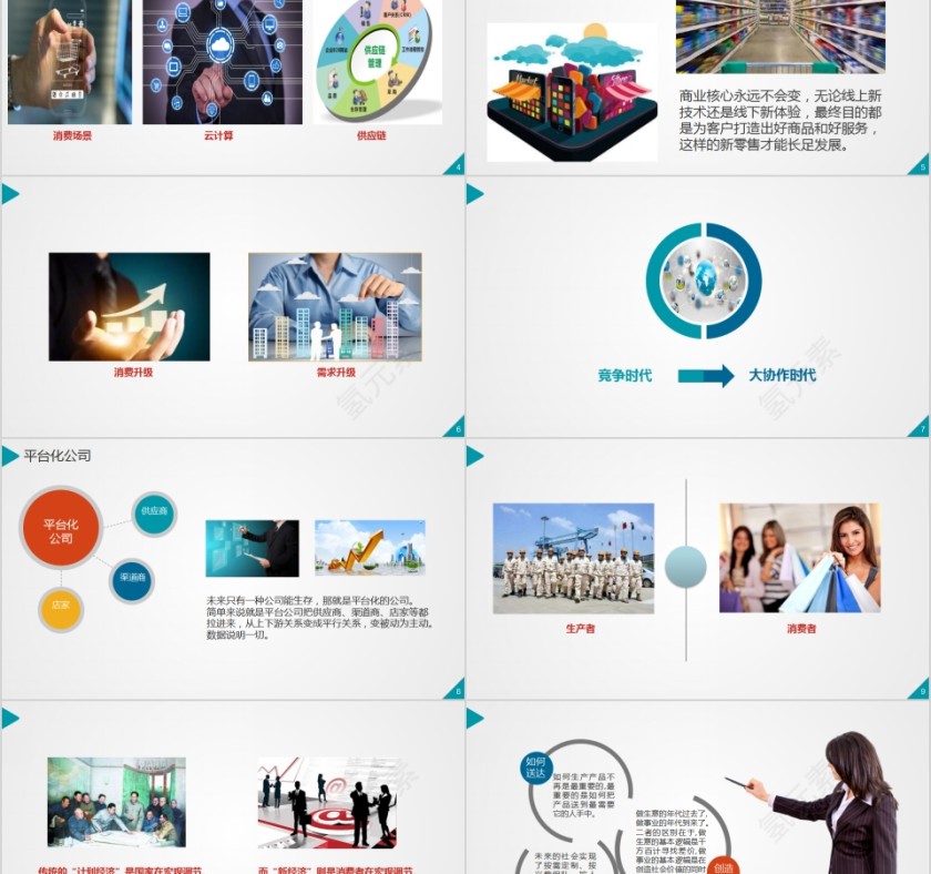 新零售新时代朝阳团队课程PPT第2张