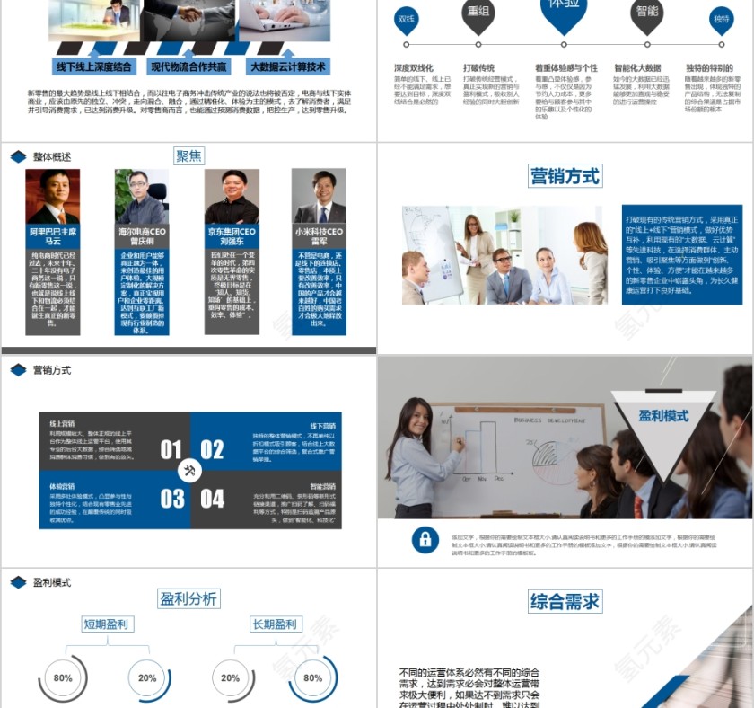 简约清新新零售模式了解概述PPT第2张