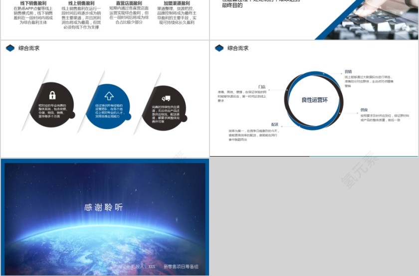简约清新新零售模式了解概述PPT第3张