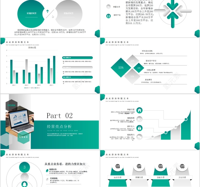 经营分析工作汇报PPT模板第2张
