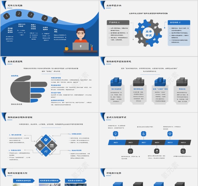 经营分析工作报告PPT第4张