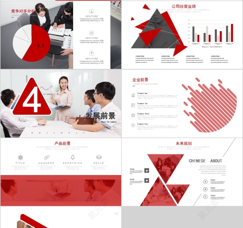 经营分析项目规划企业介绍PPT第4张