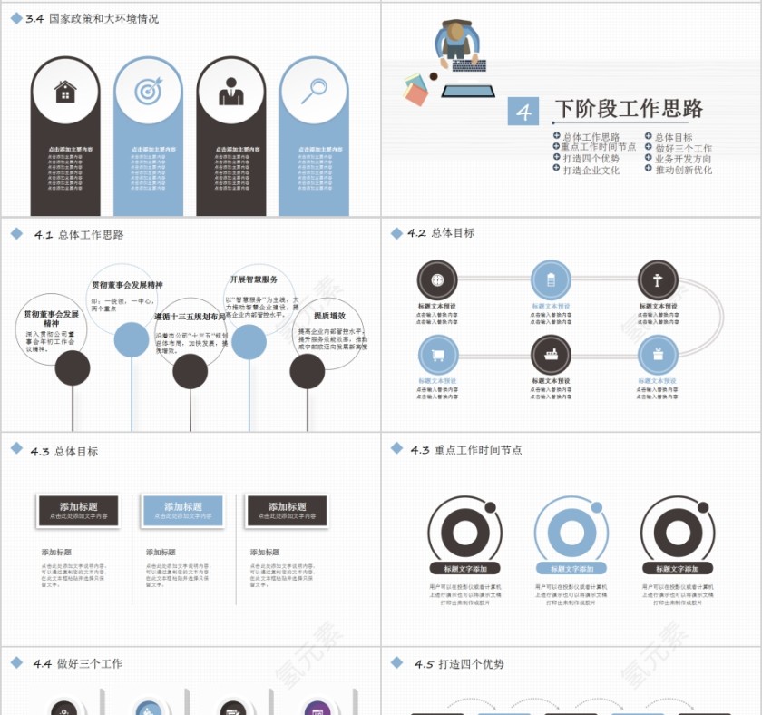 企业经营分析工作报告PPT第4张
