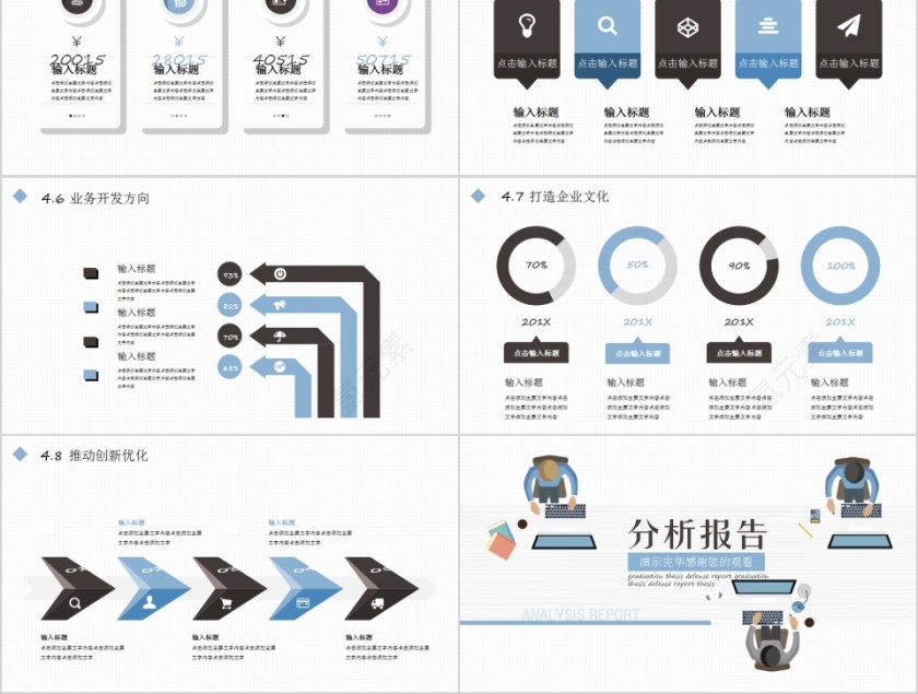 企业经营分析工作报告PPT第5张