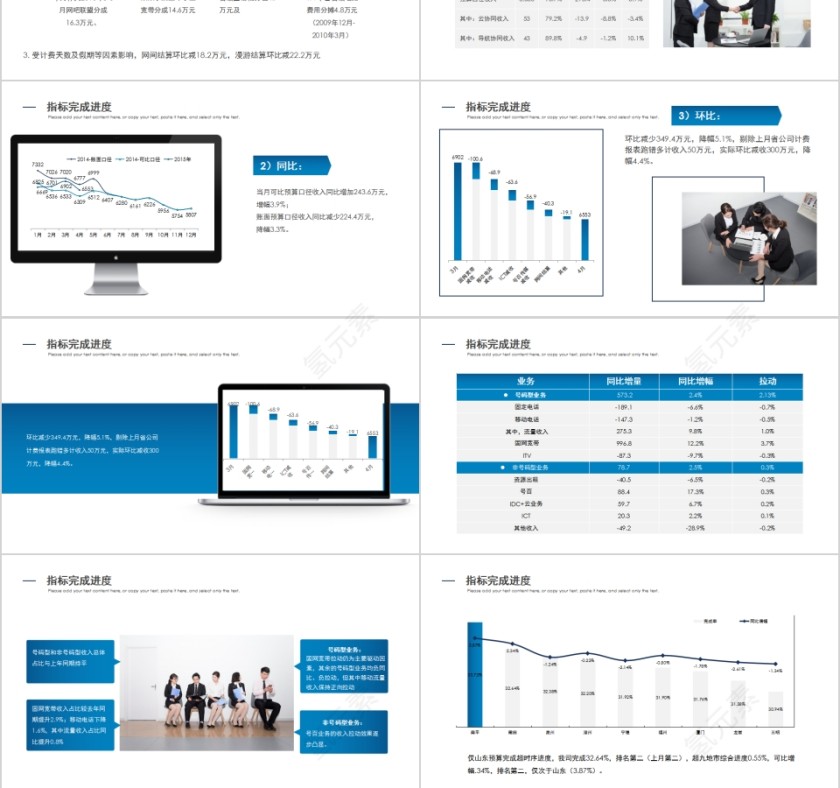 商务财务预算及经营分析报告PPT第3张