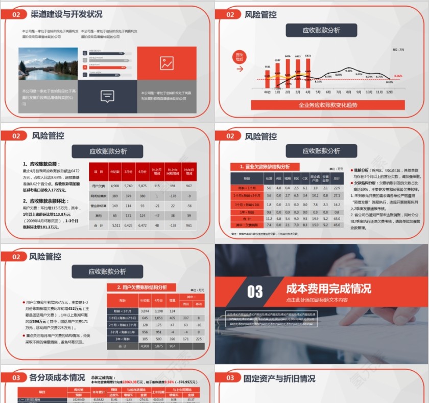 简约财务预算及经营分析报告PPT第4张