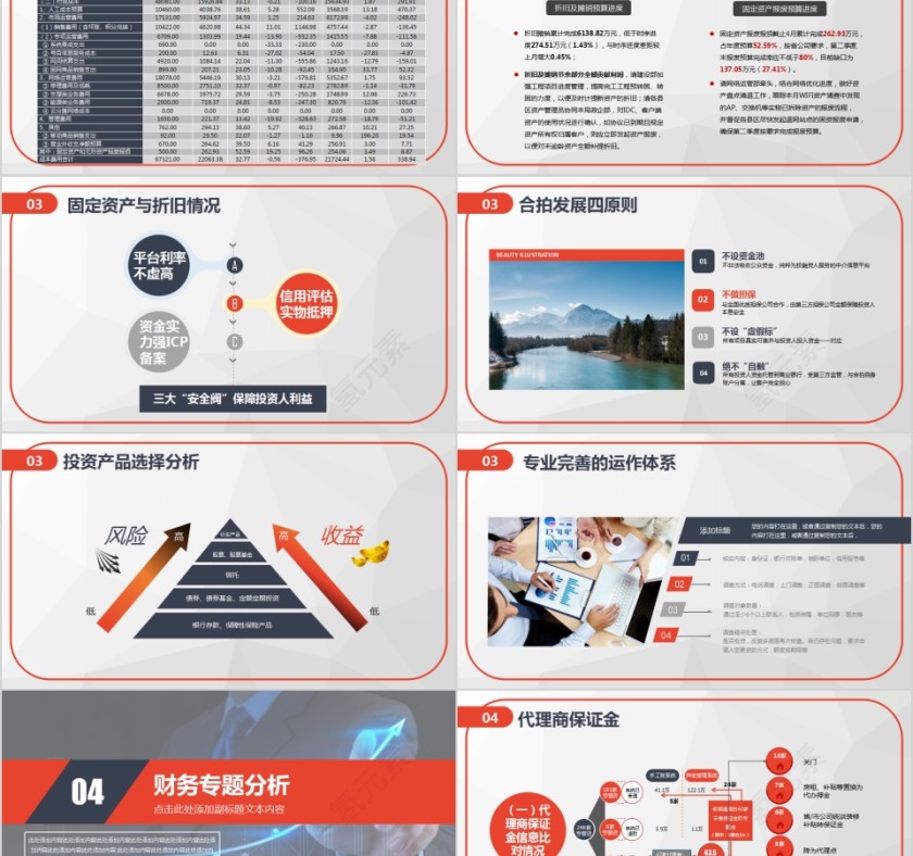 简约财务预算及经营分析报告PPT第5张