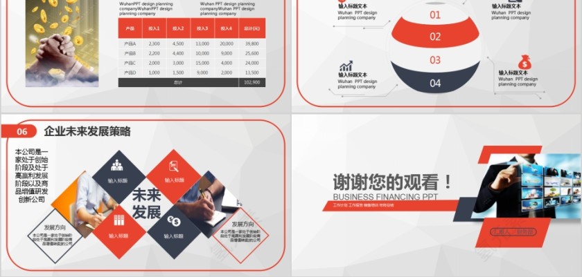 简约财务预算及经营分析报告PPT第8张