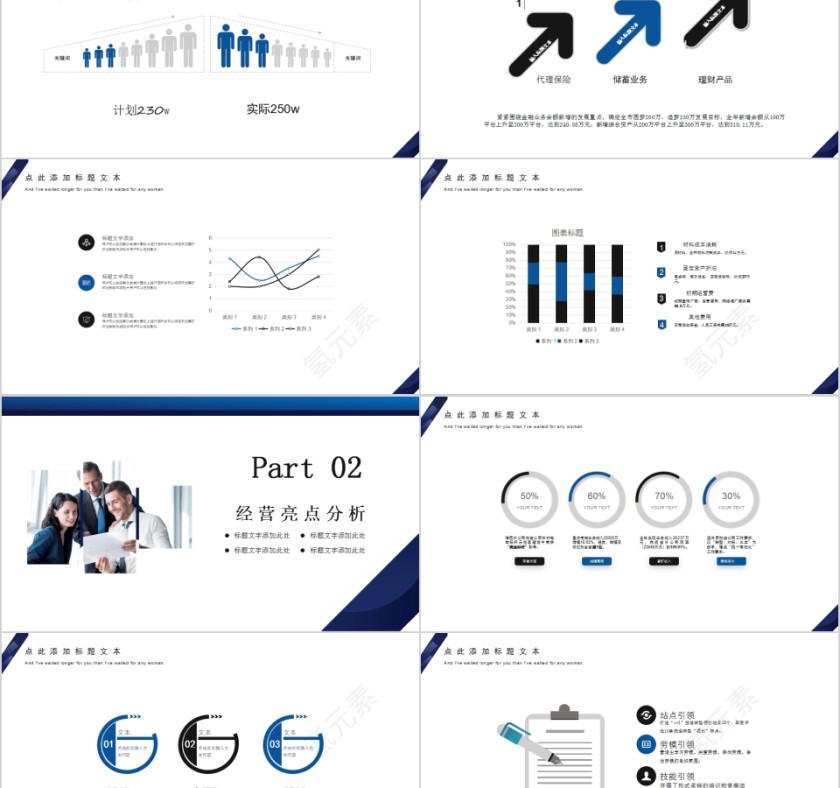 工作汇报经营分析报告PPT第2张