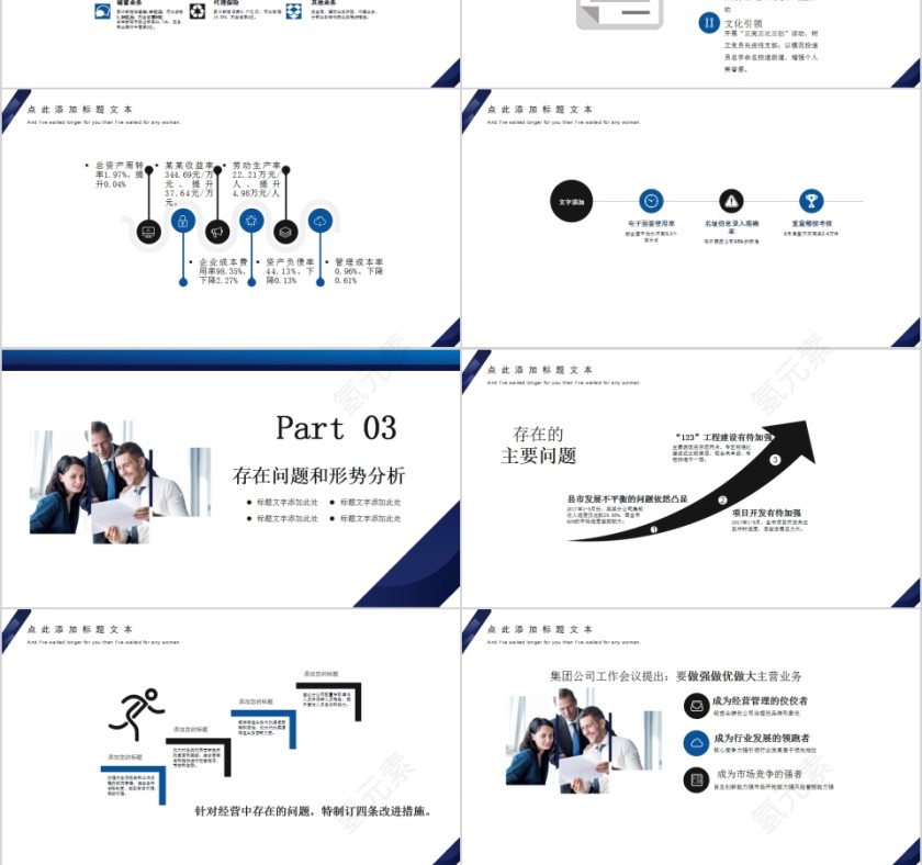 工作汇报经营分析报告PPT第3张