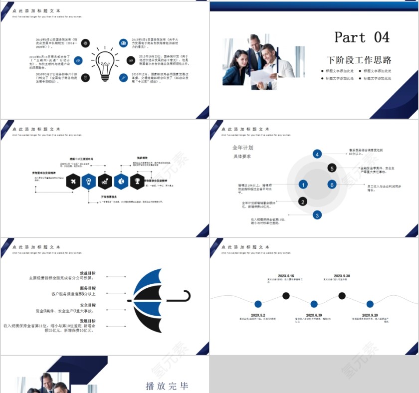 工作汇报经营分析报告PPT第4张