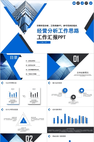 框架完整经营分析工作思路工作汇报PPT