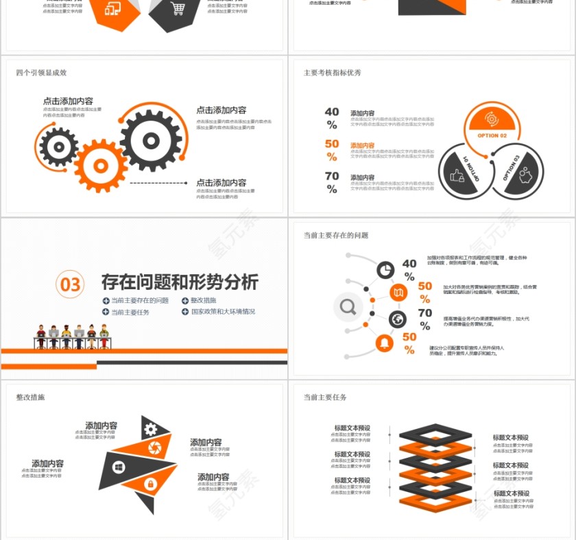 经营分析工作思路工作汇报分析报告PPT第3张