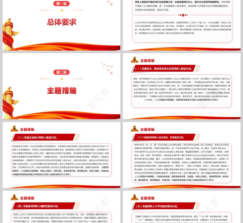 《促进残疾人就业三年行动方案  （2025—2027年）》PPT课件第2张