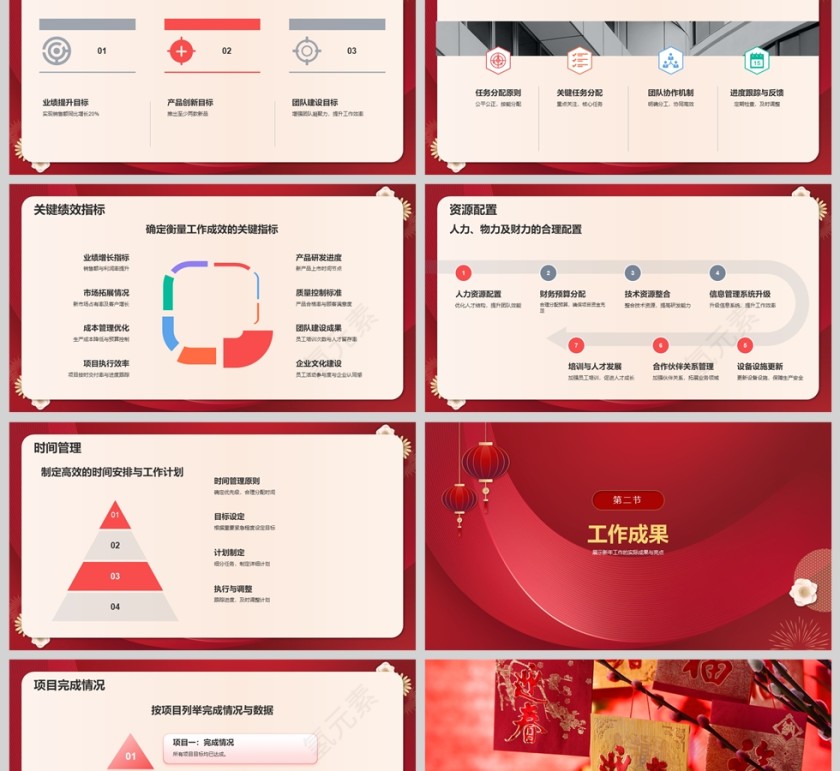 红色2025蛇年新年规划工作汇报PPT模板第2张