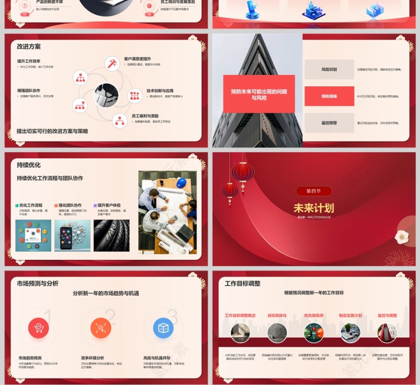 红色2025蛇年新年规划工作汇报PPT模板第4张